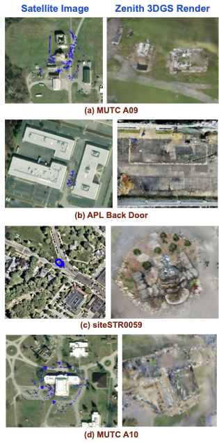 Satellite–render pairs for several MC-Sat scenes